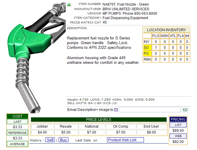 Up-to-date Details